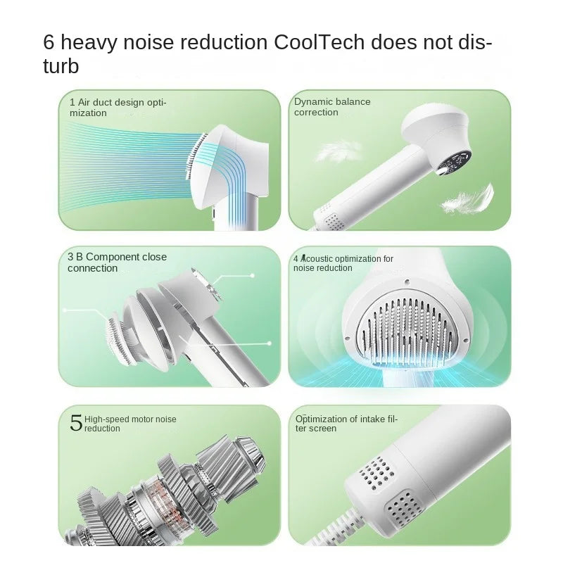 Secador de pelo inteligente para mascotas AirCoat™